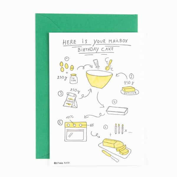 mailbox birhday cake - Card